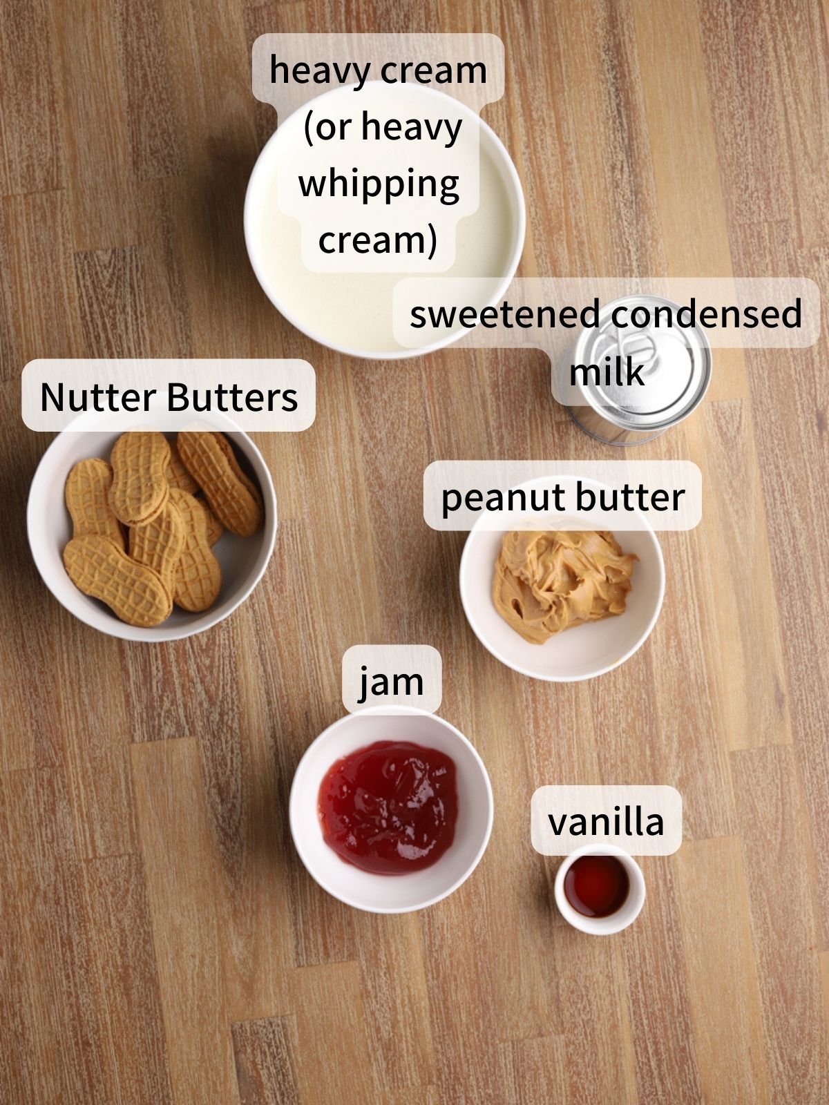 Labeled ingredients needed to make peanut butter and jelly ice cream laid out on a table. 